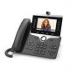 CISCO IP PHONE